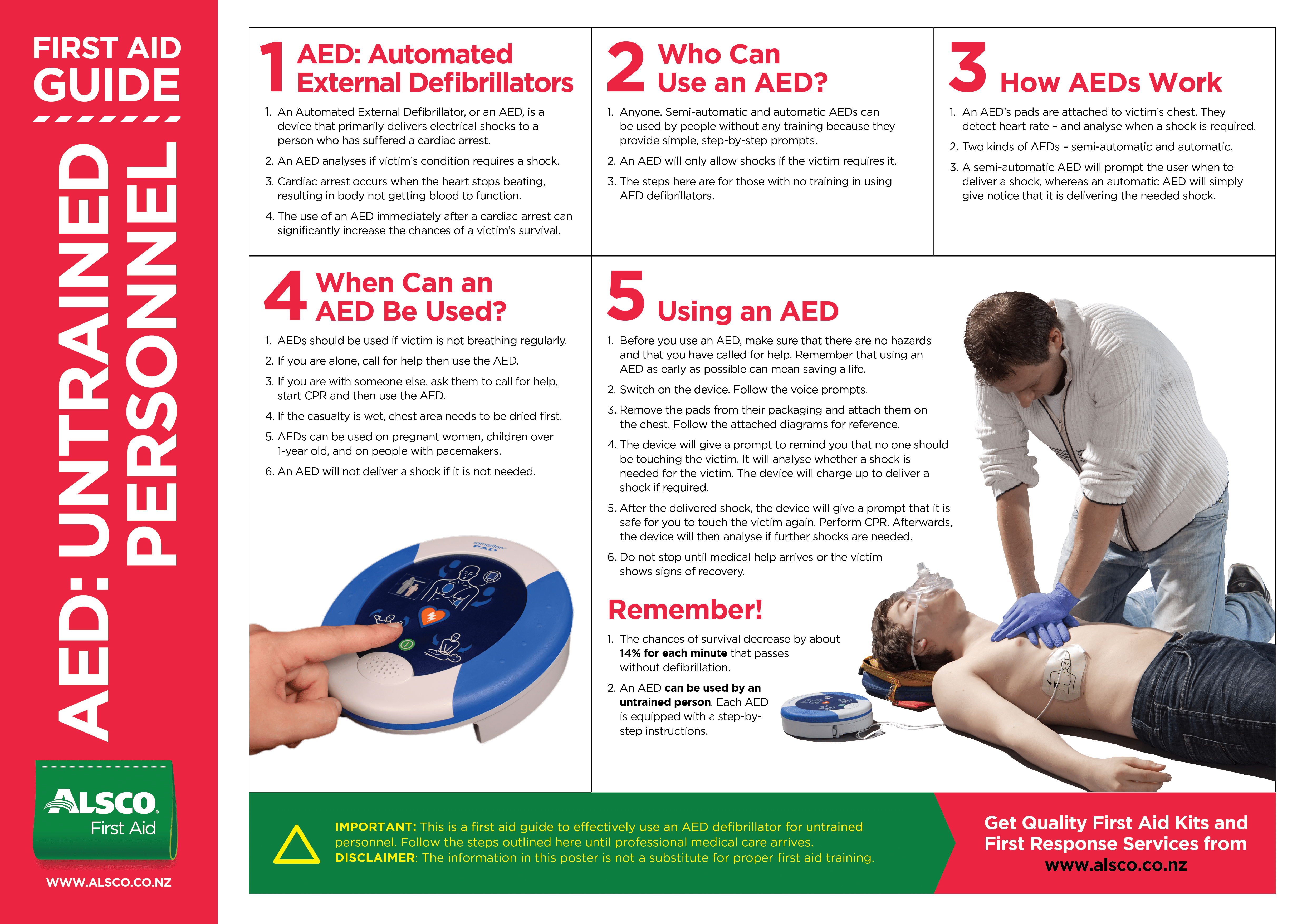 Free Printable First Aid Poster PDF Download | Alsco NZ