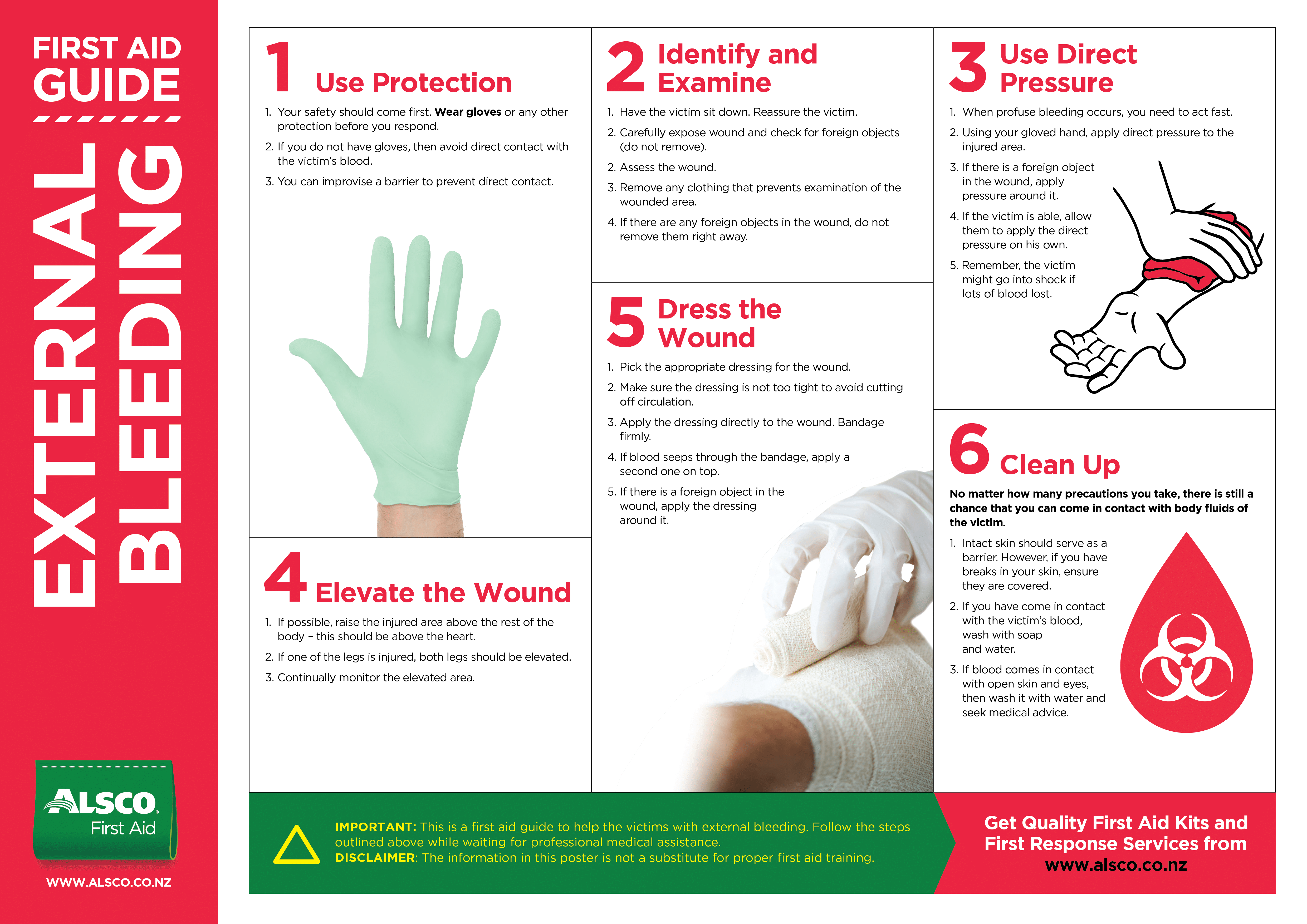 Free Printable First Aid Chart