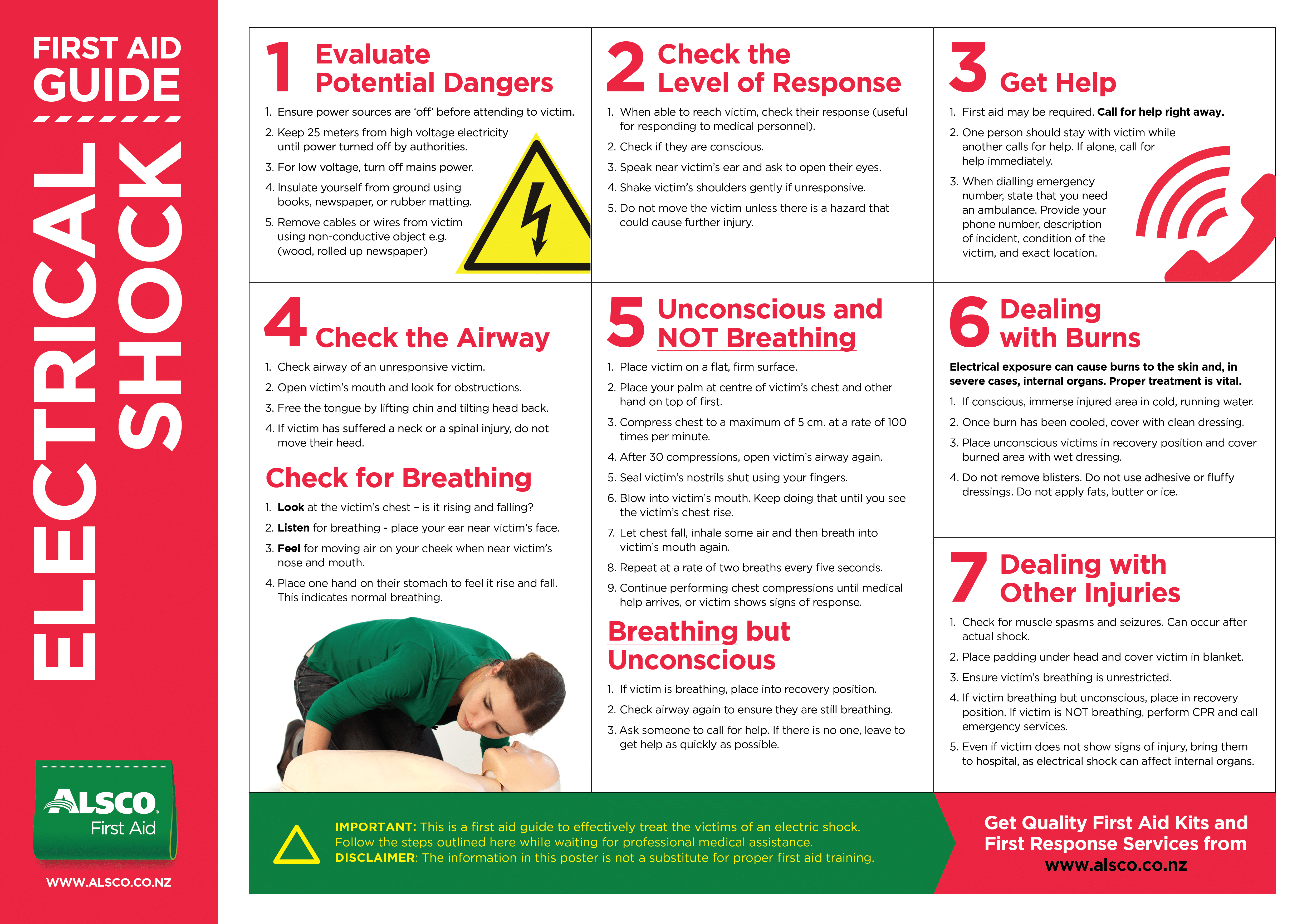 Electric Shock First Aid Procedure The Y Guide