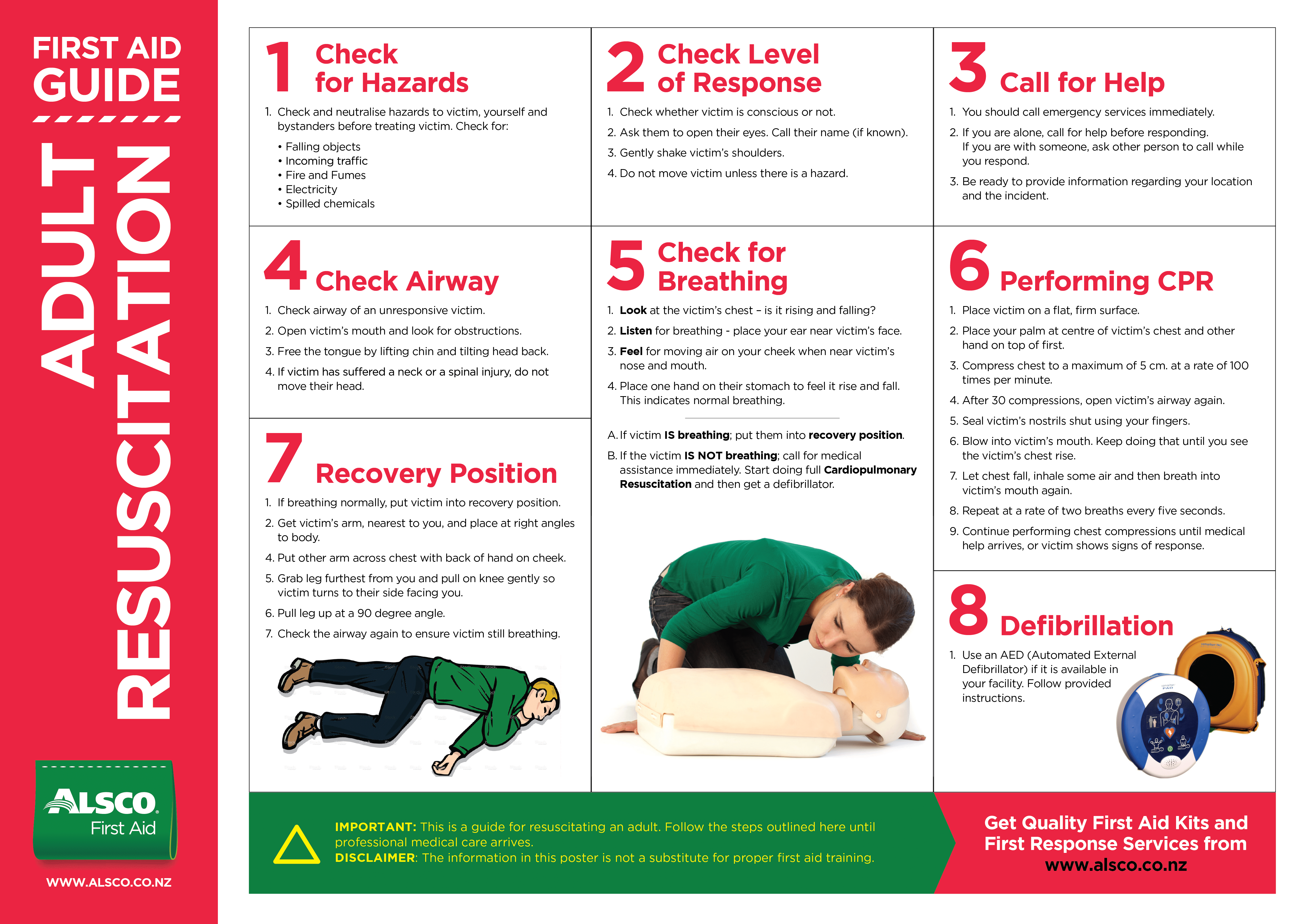 Basic First Aid Poster Free Download