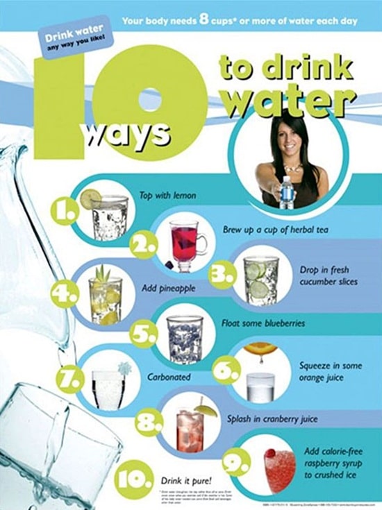Ten ways to drink water