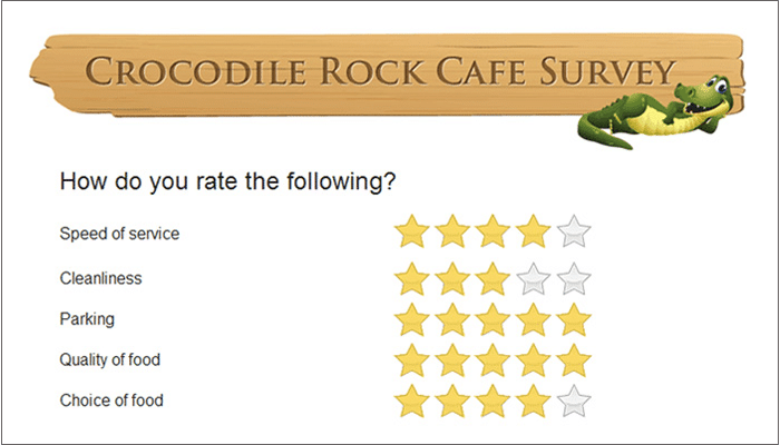 how to create a restaurant business plan survey form of Crocodile Rock Cafe