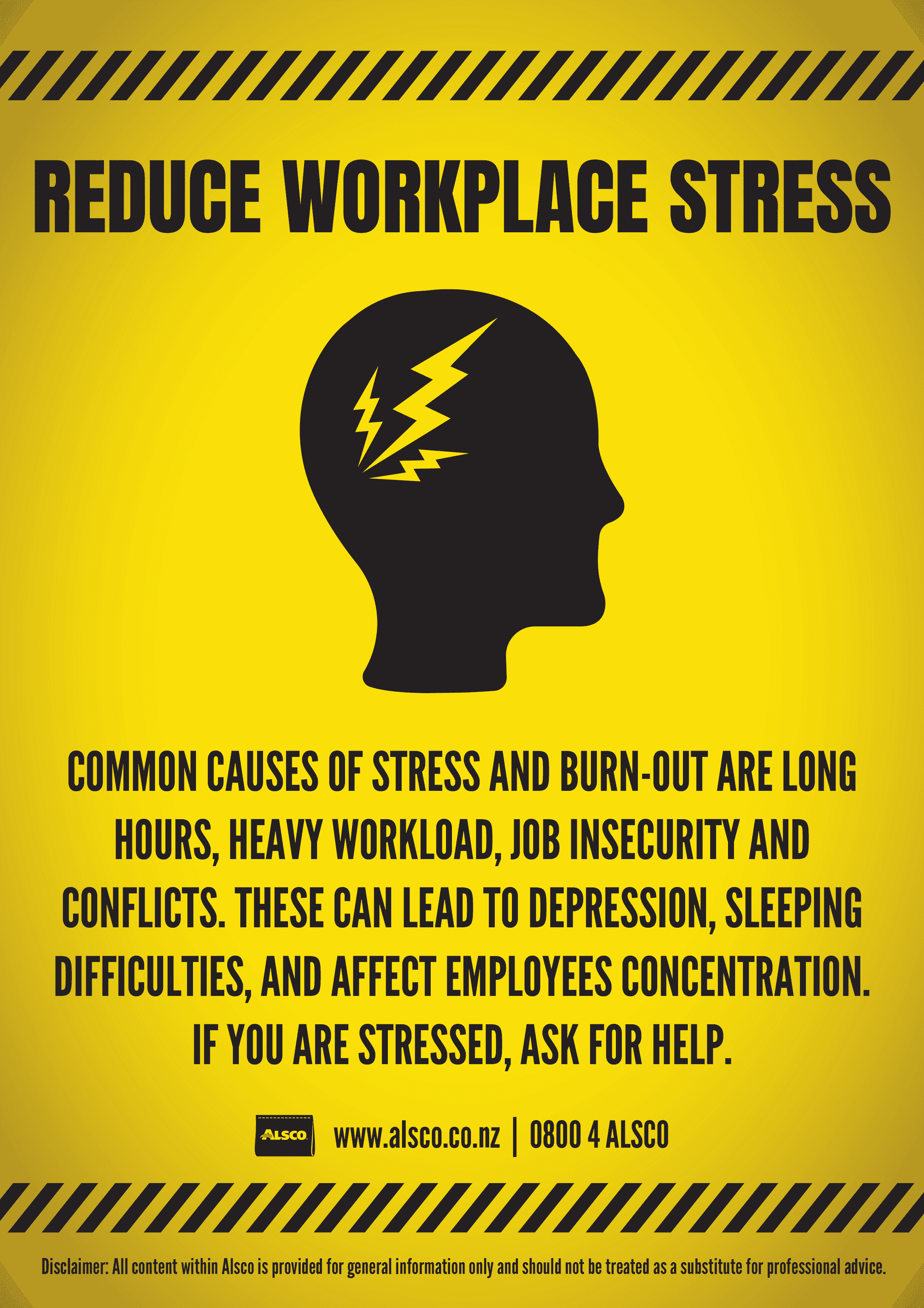EHS Safety Posters
