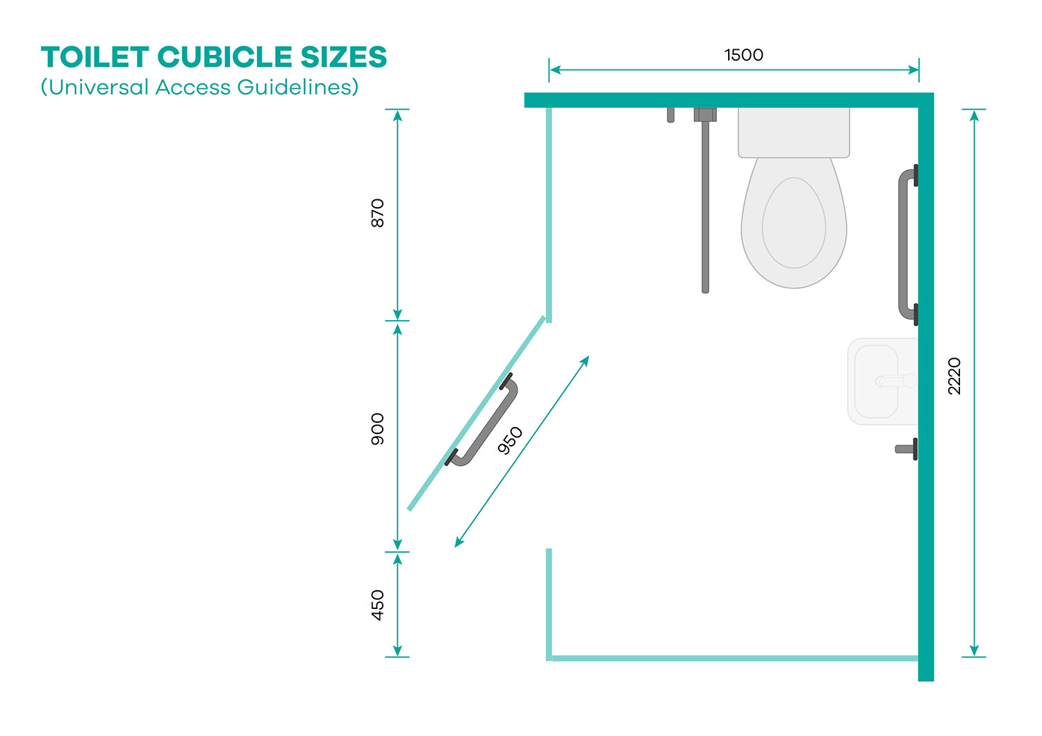 handicap toilet cubicle size