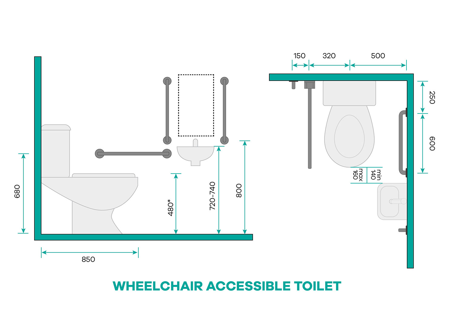 wheelchair accessible toilet