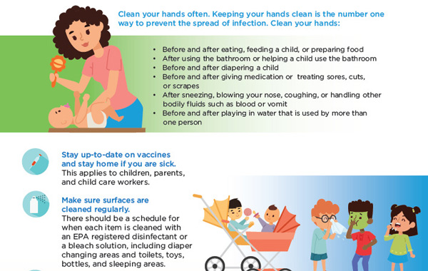 Study suggests handwashing compliance in child care facilities is insufficient