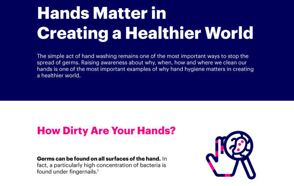 how dirty your hands