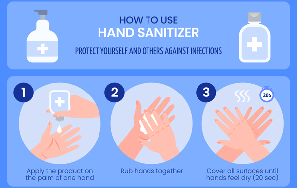 How to use hand sanitizer infographic design