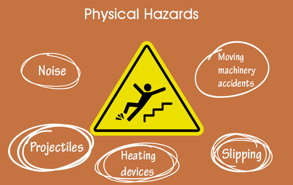 Physical hazards
