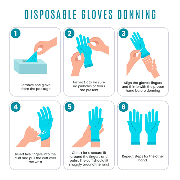 Disposable gloves donning infographic